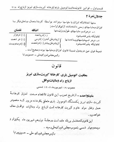 پرونده:Majlis Melli 5.pdf