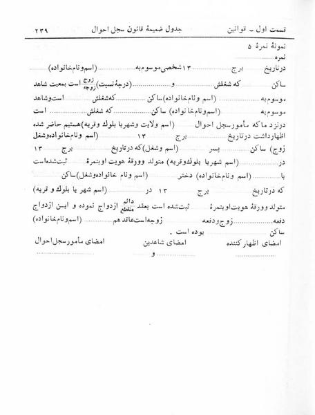 پرونده:Majlis Melli 5.pdf
