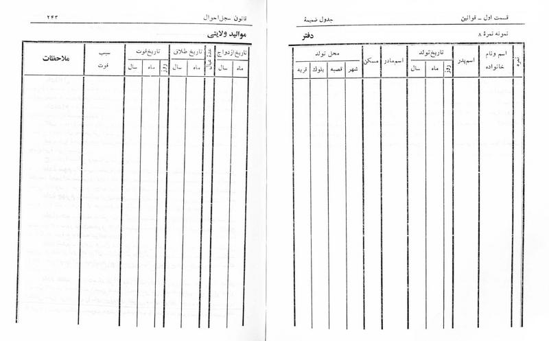 پرونده:Majlis Melli 5.pdf