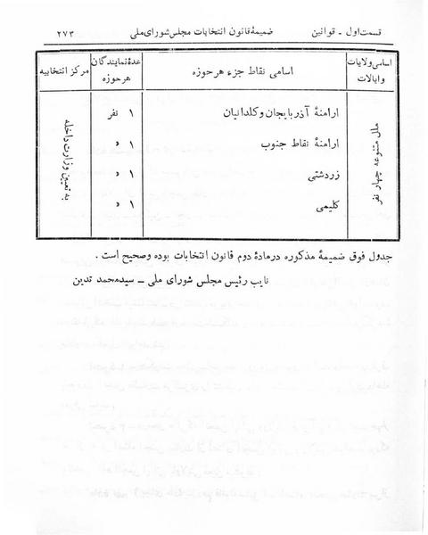 پرونده:Majlis Melli 5.pdf