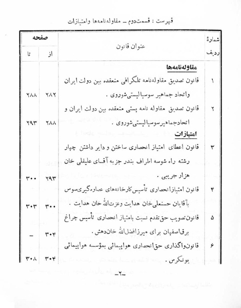پرونده:Majlis Melli 5.pdf