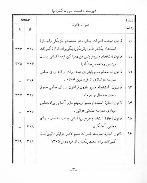 پرونده:Majlis Melli 5.pdf