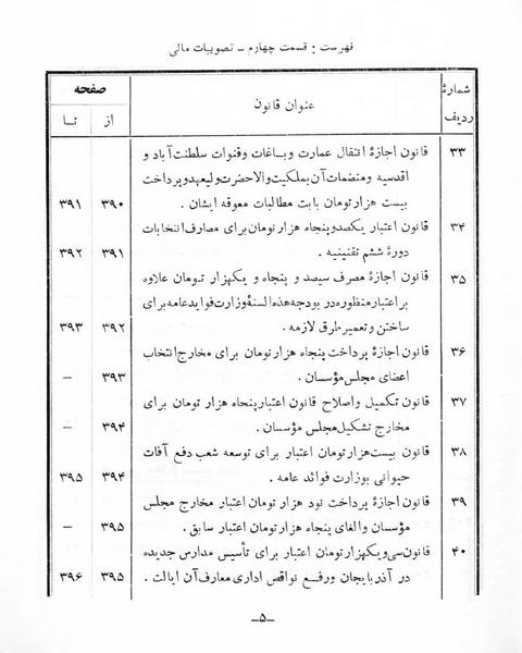 پرونده:Majlis Melli 5.pdf
