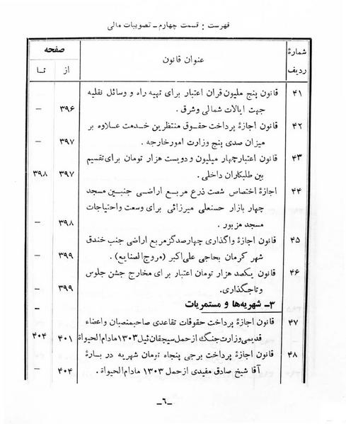 پرونده:Majlis Melli 5.pdf