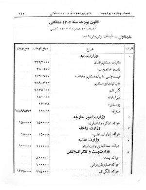 Majlis Melli 5.pdf
