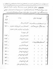 → صفحهٔ قبلی