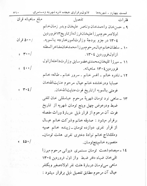 پرونده:Majlis Melli 5.pdf