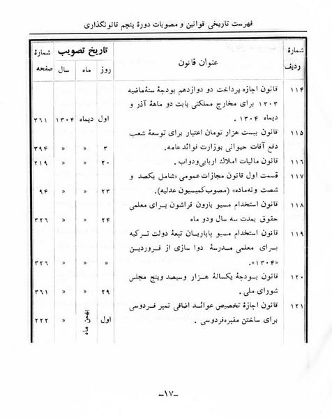 پرونده:Majlis Melli 5.pdf