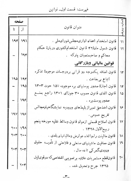 پرونده:Majlis Melli 5.pdf