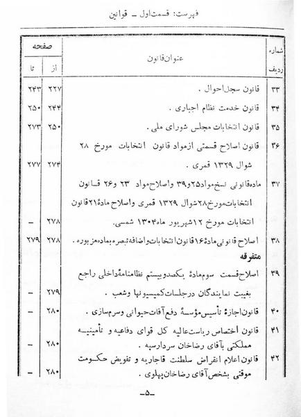 پرونده:Majlis Melli 5.pdf