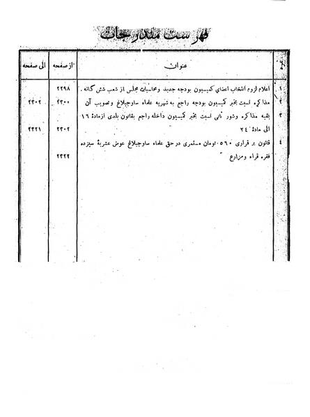 پرونده:Moz 6 146.pdf