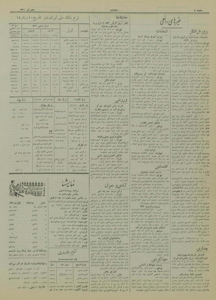 پرونده:Ettelaat13180410.pdf