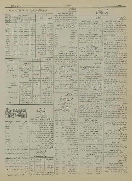 پرونده:Ettelaat13180413.pdf