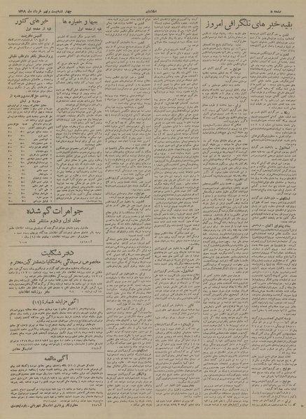 پرونده:Ettelaat13190329.pdf