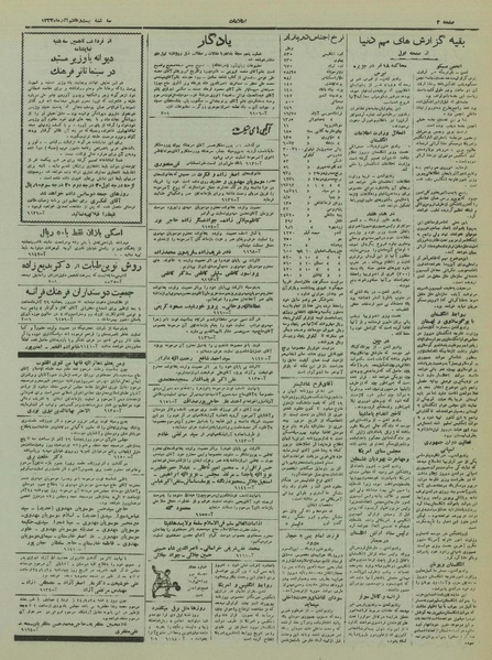 پرونده:Ettelaat13240927.pdf