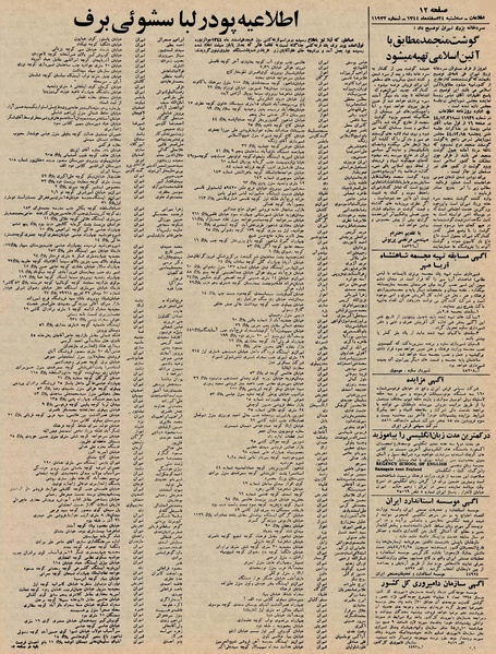 پرونده:Ettelaat13441224.pdf