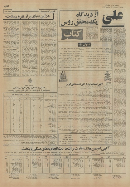 پرونده:Ettelaat13510509.pdf