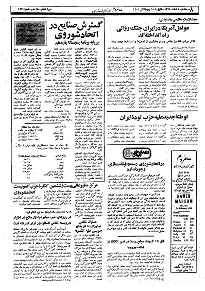 پرونده:Mardom13591205.pdf