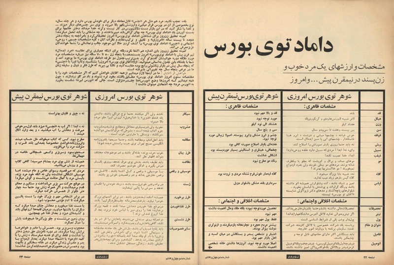 پرونده:ZaneRooz13461017.pdf