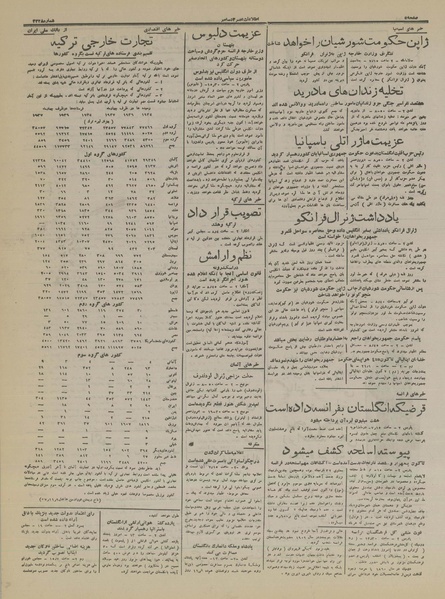 پرونده:Ettelaat13160912.pdf