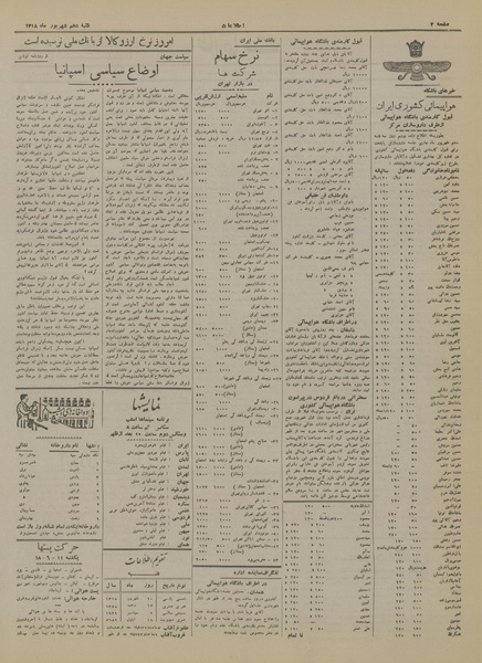 پرونده:Ettelaat13180610.pdf