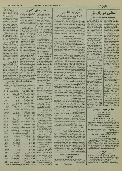 پرونده:Ettelaat13240920.pdf