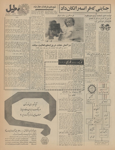 پرونده:Ettelaat13440309.pdf