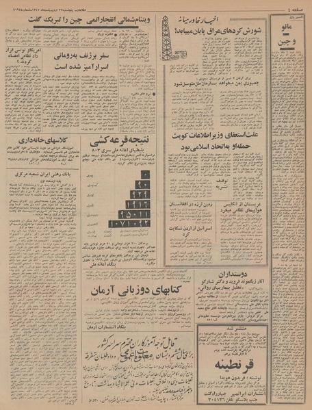 پرونده:Ettelaat13450222.pdf