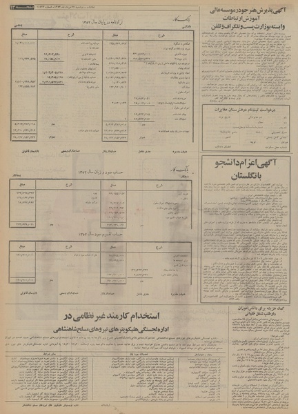 پرونده:Ettelaat13530327.pdf