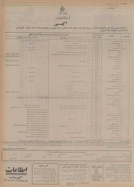 پرونده:Ettelaat13541009.pdf