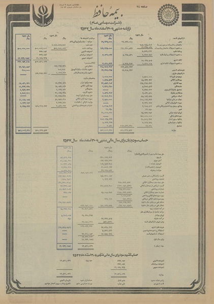 پرونده:Ettelaat13550509.pdf