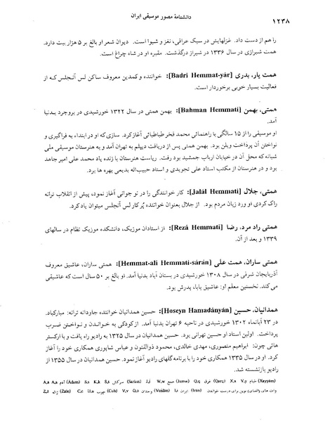 پرونده:دانشنامه موسيقي ه.PDF