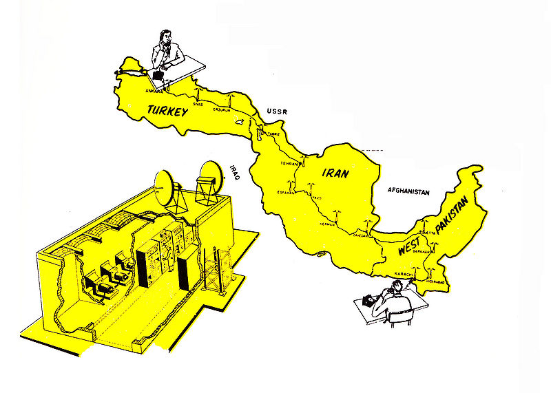 پرونده:CENTO Communication.jpg