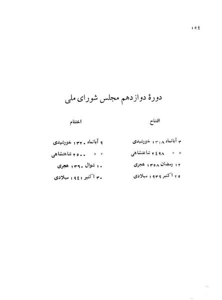 پرونده:Doreh 12.pdf