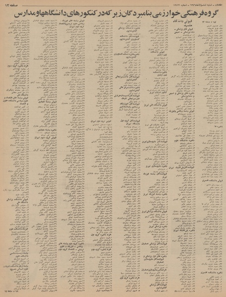 پرونده:Ettelaat13460806.pdf