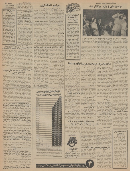 پرونده:Ettelaat13460806.pdf