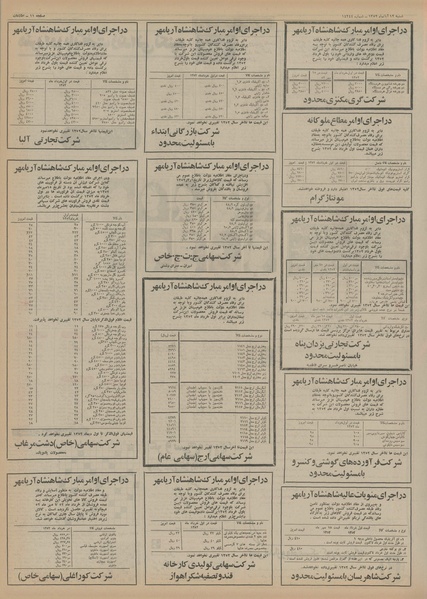 پرونده:Ettelaat13520812.pdf