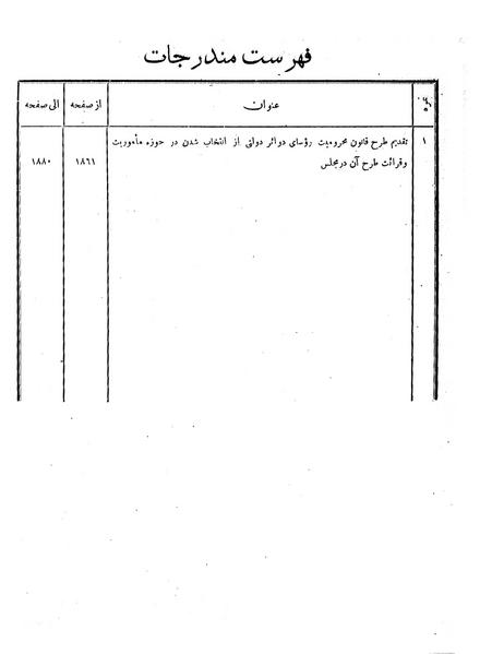 پرونده:Moz 6 126.pdf