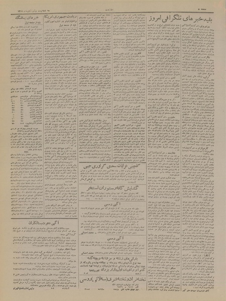 پرونده:Ettelaat13190821.pdf