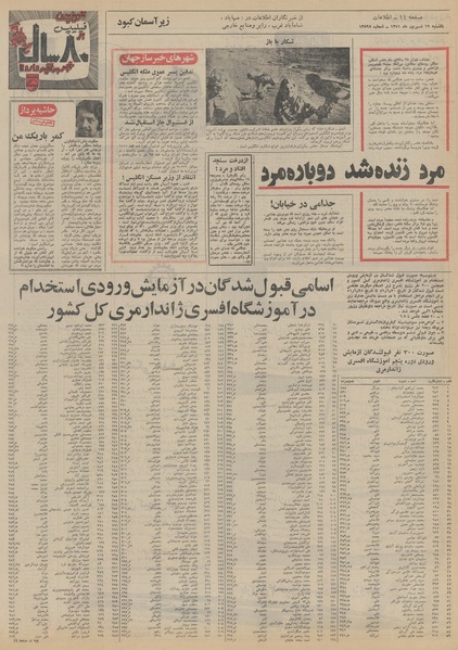 پرونده:Ettelaat13510619.pdf