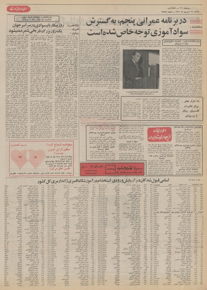 پرونده:Ettelaat13510619.pdf