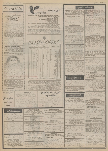 پرونده:Ettelaat13510619.pdf