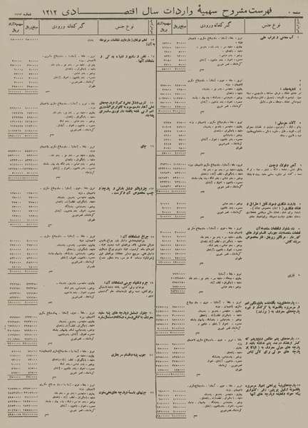 پرونده:Ettelaat13120515.pdf