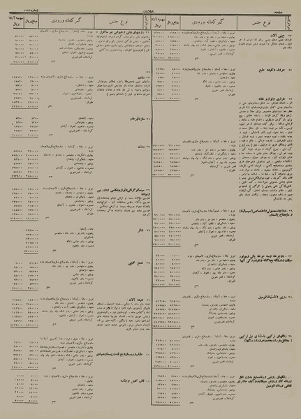 پرونده:Ettelaat13120515.pdf