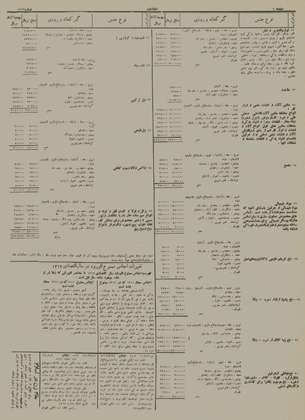 پرونده:Ettelaat13120515.pdf