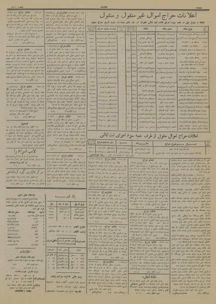 پرونده:Ettelaat13140221.pdf