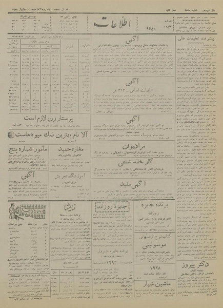 پرونده:Ettelaat13170404.pdf