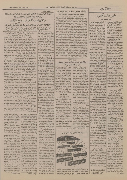 پرونده:Ettelaat13260501.pdf