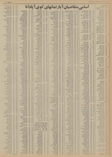 پرونده:Ettelaat13551224.pdf