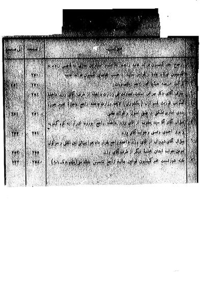 پرونده:Moz 6 72.pdf